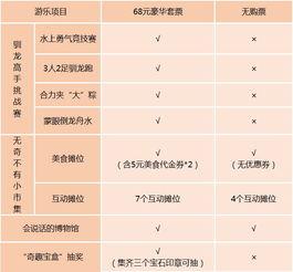 搞笑童星表,搞笑童星们的欢乐时光